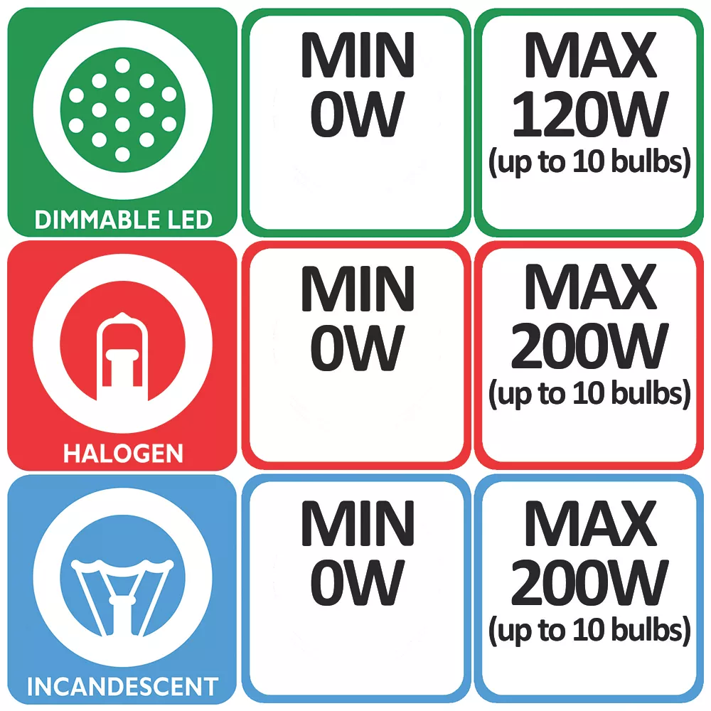 Varilight V-Pro 2-Gang 2-Way LED Dimmer Switch Dark Oak - Image 2
